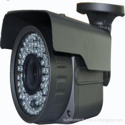 5-year Experience in Developing Megapixel IP Cameras